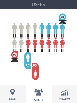 网页攻击器教程软件iPad版业务监控