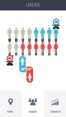 网页攻击器教程软件CDN加速分析